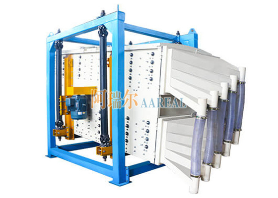 2000 * 4000mm جدا کننده صفحه نمایش چرخدار مستطیل برای ظرفیت دوبرابر شن و ماسه Frac
